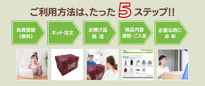 ご利用方法はたった５ステップ！